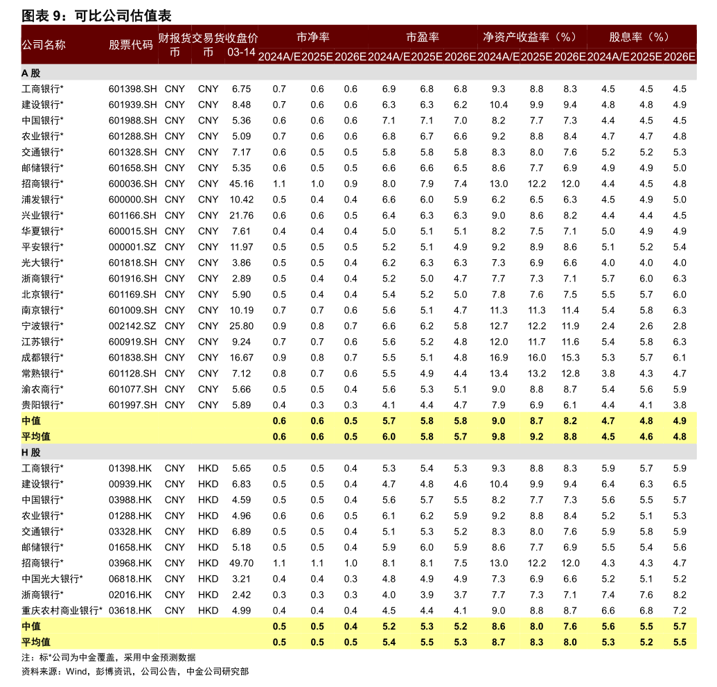 華帝股份完成工商變更登記，廚具衛(wèi)具業(yè)務(wù)持續(xù)發(fā)力