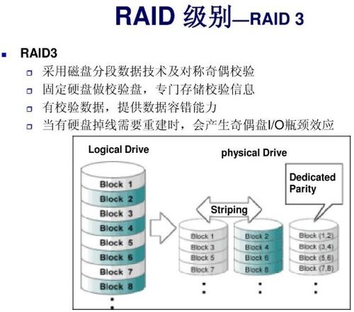 網(wǎng)絡工程師筆記 網(wǎng)絡管理技術(shù)與工程實踐核心