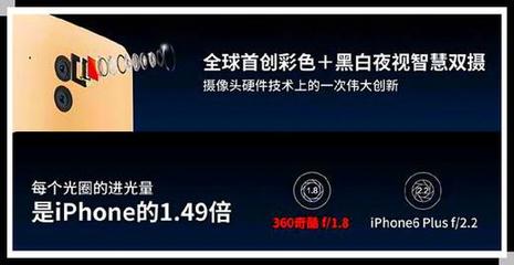 【將玩物精神進(jìn)行到底】360手機(jī)極客版&middot;深度體驗