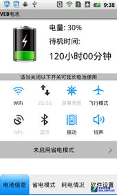 1.4ghz 500萬像素 三防手機(jī)veb v2評(píng)測(cè)